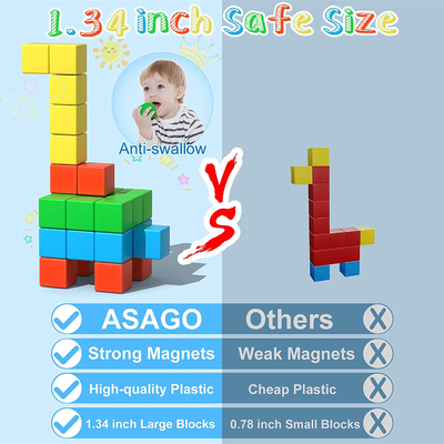 Sensory Montessori Preschool Educational Magnetic Building Blocks For Boys Girls